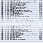 더부동산051 [가나부동산] 010-6521-0114 / 322-4422