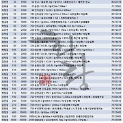 더부동산051 [가나부동산] 010-6521-0114 / 322-4422