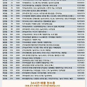 더부동산051 [가나부동산] 010-6521-0114 / 322-4422