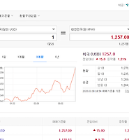 카테고리 다른 글