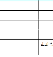카테고리 다른 글