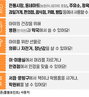 카테고리 다른 글