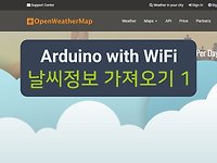 related article thumbnail