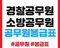 2023년 경찰공무원, 소방공무원 봉급표
