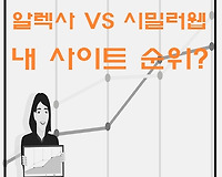 내 사이트 순위는 몇위? 알렉사 VS 시밀러웹 비교