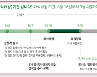 2018 평창동계올림픽 입장권 예매방법 및 할인(무료 등) 알아보기
