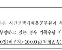 시간선택제공무원의 수당(가족수당, 육아휴직수당, 정근수당 등) 지급 총정리