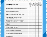 간단히 해보는 우울증 자가 진단테스트