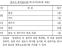 공무원 경조사 특별휴가일수 완벽 정리(결혼, 출산, 입양, 사망 등)