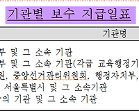2017년 공무원 기관별 보수(봉급) 지급일 총정리