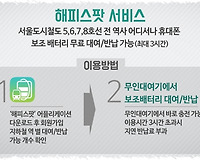 모르면 손해보는 대중교통이용(지하철 등) 팁 모음