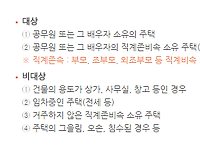 공무원의 주택 재해 시 지급되는 재해부조금(2017년 지급액) 알아보기