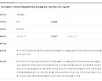 토지거래허가 구역내 허가대상면적미만의 토지분할 또는 지분거래시 허가 가능여부