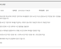 근무지내 국내출장의 경우 출장여비 산정 방법