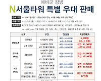 2017 예비군 훈련 혜택 모음 총정리