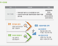 (재)연구성과실용화진흥원 소개, 직원평균보수 그리고 2017 신입사원 초임 알아보기