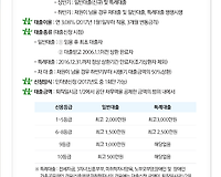 2017년도 공무원연금대출 시행안내(feat.공무원연금관리공단)