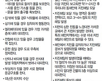 지진 및 지진해일 발생 시 행동요령