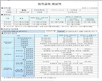 2017년 공무원연금 제도 총 정리