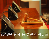 2018년도 대법원장, 대법관, 판사의 봉급표 및 실제 지급액