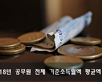 2018 공무원 전체 기준소득월액 평균액 및 재해보상급여 산정