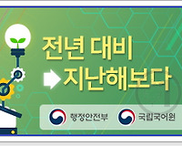 올바른 공공언어 사용하기 16 (전년 대비 vs 지난해보다)