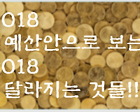 2018 예산안으로 알아보는 2018 달라지는 것들