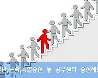공무원 일반승진, 근속승진, 특별승진 등 승진제도 알아보기