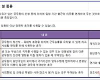 공무원 휴가 알아보기 (일반직, 소방, 경찰, 교원 등의 연가, 공가, 병가, 특별휴가일수)