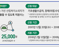 2018년 산림복지서비스 이용권 10만원 신청방법 및 사용범위 등 알아보기