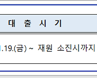 공무원연금관리공단, 2018년도 상반기 공무원연금 대출 알아보기