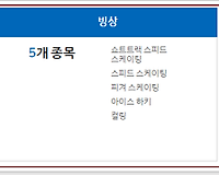 2018 평창 동계올림픽 입장권 가격(개회식, 폐회식 등) 알아보기
