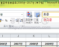 엑셀 복구, 손상된 데이타 복구하는 방법 알아보기 (예제 포함)