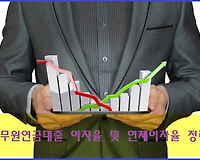 공무원연금대출 이자율, 연체이자율 알아보기