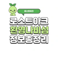 index thumbnail