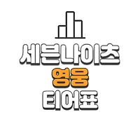 index thumbnail