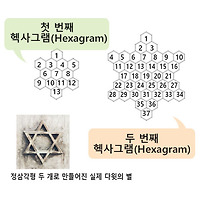 article_related