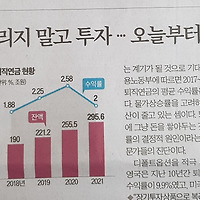 article related thumbnail