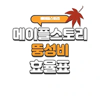 index thumbnail
