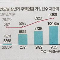 article related thumbnail