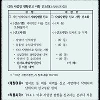 썸네일 2