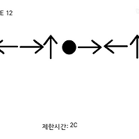와플래시 게임 아카이브