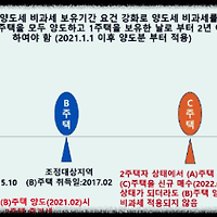 썸네일 2