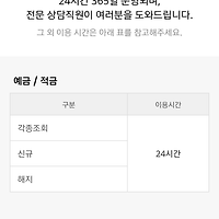 카카오뱅크 마통 대출 안될 때? 노하우.토요일 대출받았어요.