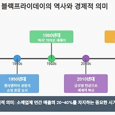 article rep thumbnail
