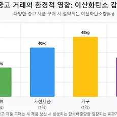 article rep thumbnail