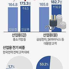 카테고리이미지