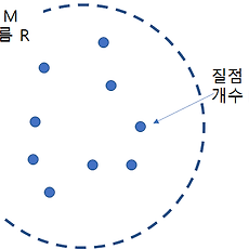 카테고리이미지