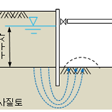 글목록 썸네일