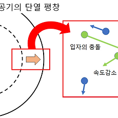카테고리이미지